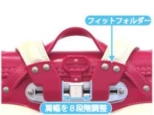 ランドセルのスライド背カンの説明