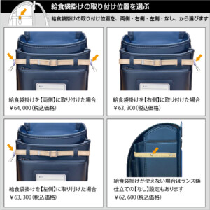横山ランドセルのＭ2セレクトシリーズの給食袋掛けの位置の説明