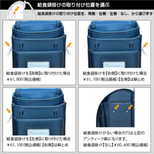 横山ランドセルのＭ2フラットシリーズの給食袋掛けの位置の説明