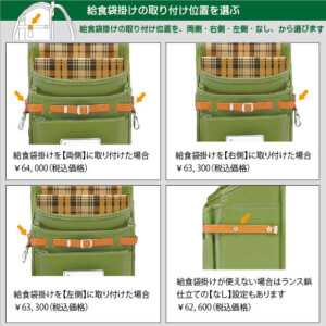 横山ランドセルのＭ4セレクトシリーズの給食袋掛けの位置の説明